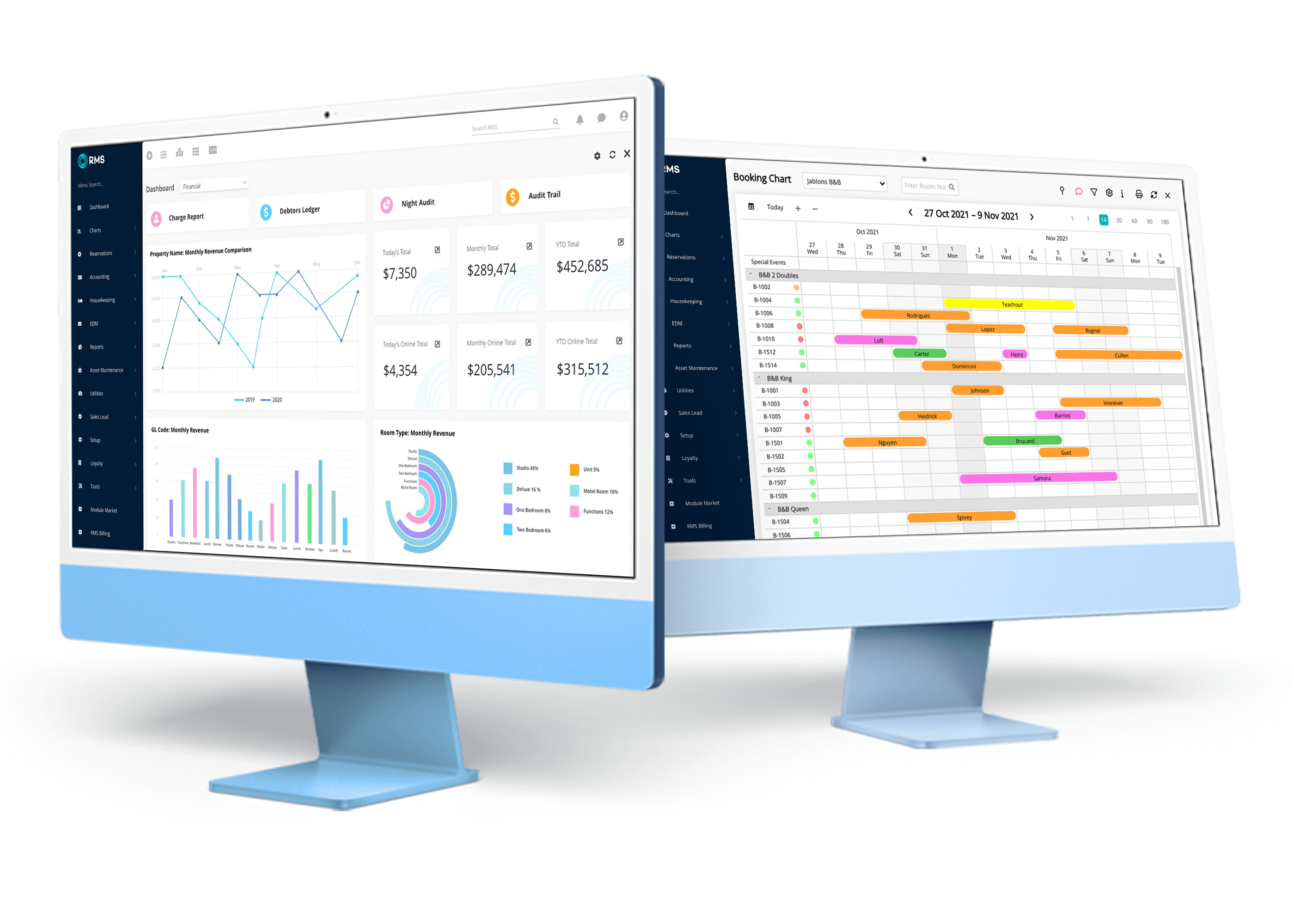 RMS Cloud property management System im Front Office